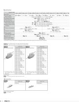 Small Flow Sensor FUS8 Sries - 3