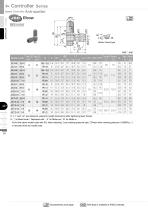 Speed Controller Anti-spatter Series - 6