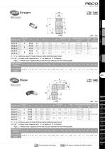 Speed Controller Constant Flow - 7