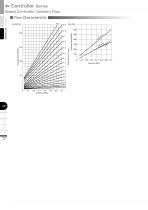 Speed Controller Constant Flow - 8