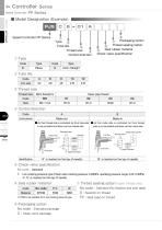 Speed Controller PP Series - 2