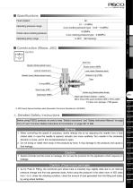 Speed Controller Series - 3