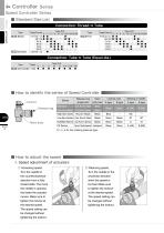 Speed Controller Series - 4