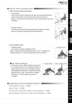 Speed Controller Series - 5