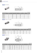 SSP series - 6