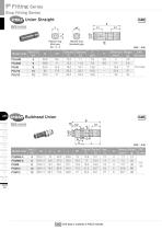 Stop Fitting Series - 8