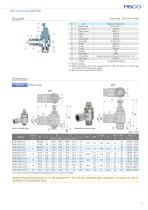 SUS316 Flow Control Valve - 3