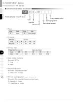 Throttle (Needle) Valve PP Series - 2