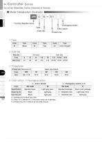 Throttle (Needle) Valve Standard Serie - 2