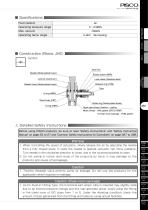 Throttle (Needle) Valve Standard Serie - 3