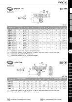 Tube Fitting Chemical Series - 9