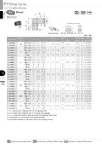 Tube Fitting Mini Series - 10