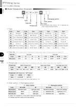 Tube Fitting Mini Series - 2