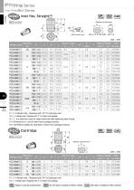 Tube Fitting Mini Series - 8