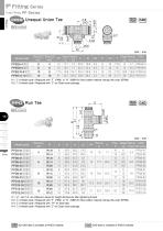 Tube Fitting PP Series - 10