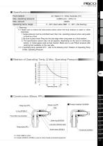 Tube Fitting PP Series - 3