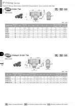 Tube Fitting Stainless SUS303 Equivalent Corrosivity Series - 10