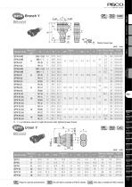 Tube Fitting Stainless SUS303 Equivalent Corrosivity Series - 11