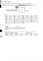 Tube Fitting Stainless SUS303 Equivalent Corrosivity Series - 2