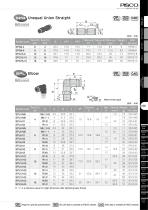 Tube Fitting Stainless SUS303 Equivalent Corrosivity Series - 7