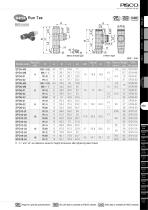 Tube Fitting Stainless SUS303 Equivalent Corrosivity Series - 9