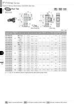 Tube Fitting Stainless SUS304 Series - 10