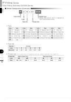 Tube Fitting Stainless SUS304 Series - 2