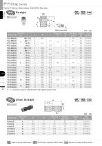 Tube Fitting Stainless SUS304 Series - 6