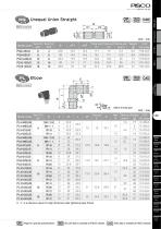 Tube Fitting Stainless SUS304 Series - 7