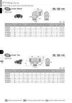 Tube Fitting Stainless SUS304 Series - 8