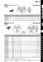 Tube Fitting Stainless SUS304 Series - 9