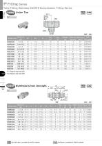 Tube Fitting Stainless SUS316 Compression Fitting Series - 10