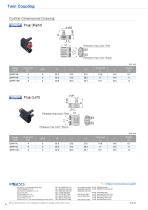 Twin Coupling-6