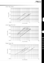 Vacuum Filter - 7