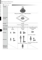 Vacuum Pad Soft Series - 2