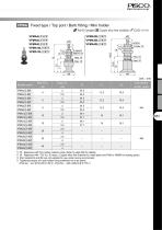 Vacuum Pad Soft Series - 9