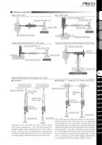 VH VS VC VUM VU VY VB - 3