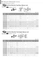 VM | VC series - 11