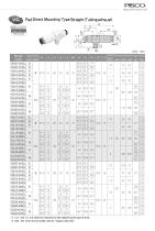 VM | VC series - 17