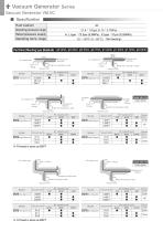 VM | VC series - 3