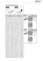 VM | VC series - 4