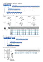 VPKE series - 3