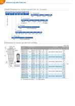 VPKE series - 4