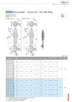 VPLFC - 11