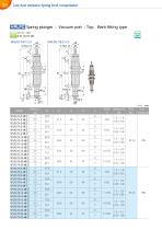 VPLFC - 6