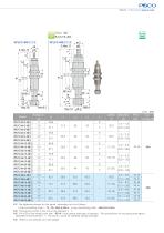 VPLFC - 7