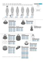 VPLFC, VPLFD series - 16