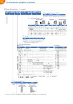 VPLFC, VPLFD series - 2