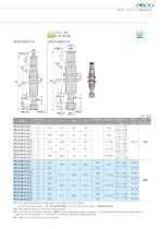 VPLFC, VPLFD series - 5