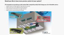 The parts for XY stages-1